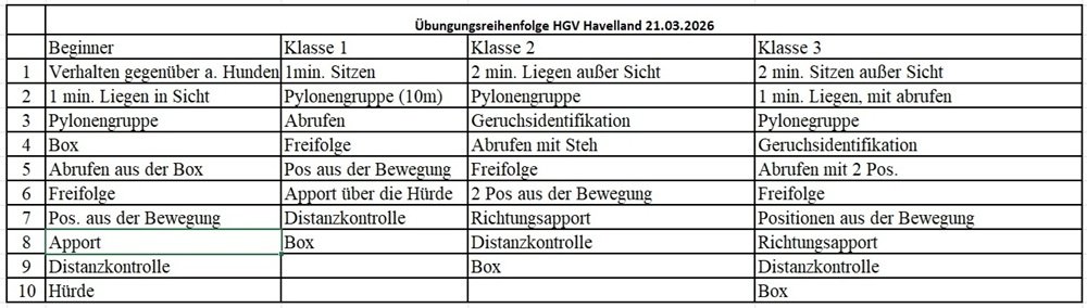 %C3%BCbungsreihenfolge