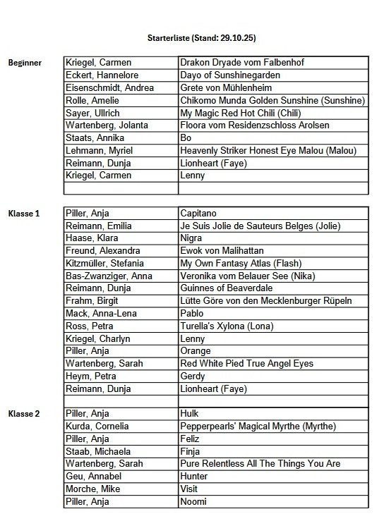 Starterliste%20RO%20Nov.%202025