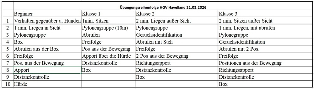 %C3%BCbungsreihenfolge %C3%BCbungsreihenfolge